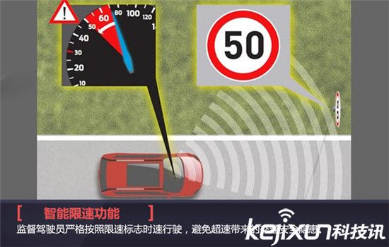 無人駕駛汽車已經(jīng)out了！汽車大變革黑科技大盤點
