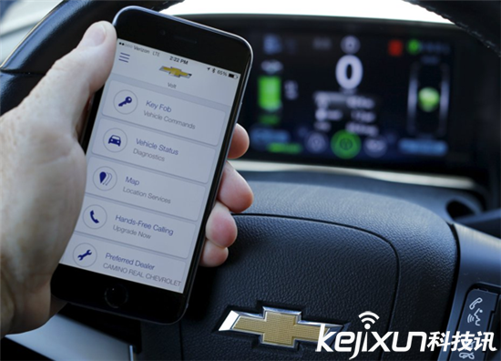 2015汽車科技圈：這些夢想還未實現