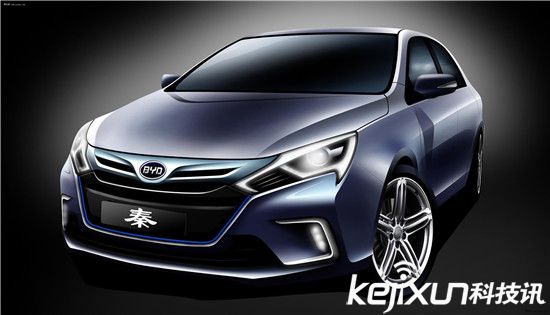 國產(chǎn)電動車天團(tuán)崛起：特斯拉處境維艱