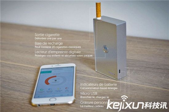 這款智能煙盒幫你戒煙：探索戒煙設備的未來