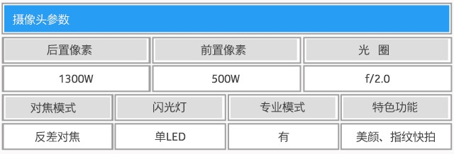 3GB RAM還賣(mài)899元 大神Note3高配版評(píng)測(cè) 
