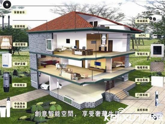 2016智能家居往哪走？銷量或翻番