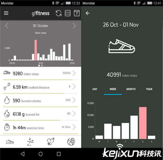 可監(jiān)測用戶啪啪啪的智能手表：Geeks!me
