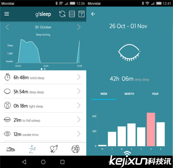 可監(jiān)測用戶啪啪啪的智能手表：Geeks!me