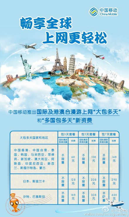 中國移動調整國際漫游資費