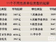 香港法院開庭審理7優(yōu)步司機(jī)非法載客：2名當(dāng)庭認(rèn)罪