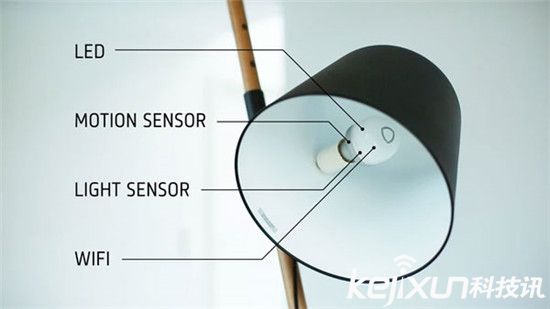 這兩款能防盜的智能家居產品：安全而且有趣