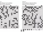 Google人工智能擊敗歐洲圍棋冠軍， AlphaGo 究竟是怎么做到的？