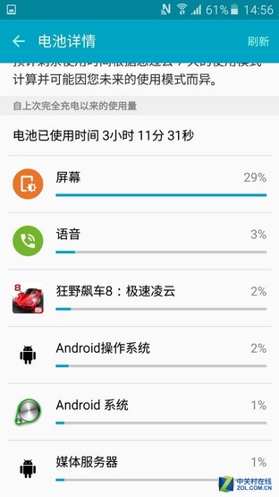 3300mAh大電池 全新Galaxy A7續(xù)航體驗 