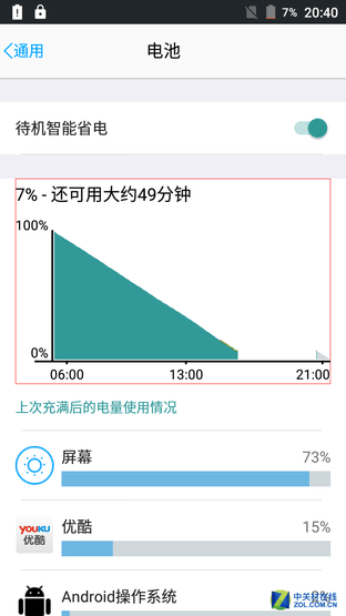 5000毫安時電池續(xù)航3天 藍魔M7全面評測 