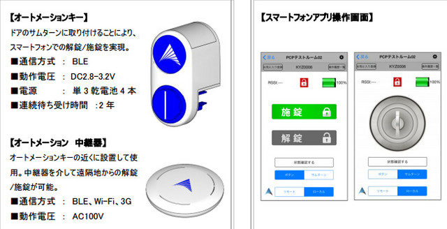 日本手機(jī)那些事:運(yùn)營(yíng)商起用機(jī)器人賣手機(jī) 