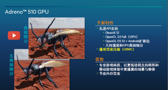 繼承明星血統(tǒng) 驍龍600入主新級別體驗 