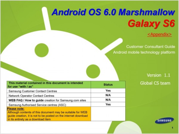 搶先<a href=/mobile/android/ target=_blank class=infotextkey>安卓</a>6.0 三星S6/S6 edge指導手冊亮相 