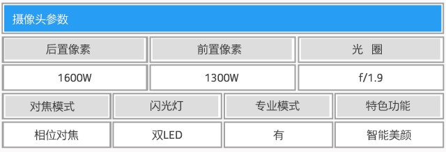 AXON天機MAX評測（待整理） 