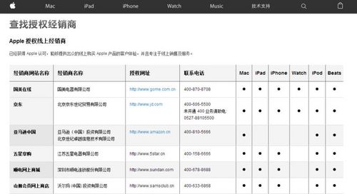蘇寧易購(gòu) 蘋果經(jīng)銷商