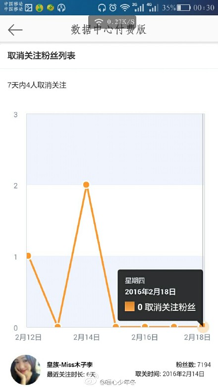 取消關注粉絲列表 微博功能 微博粉絲