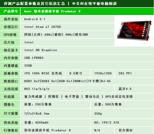 再掀游戲浪潮？游戲平板Predator 8評測 