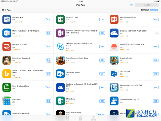 生產(chǎn)力倍增器 iPad Pro效率翻倍的秘密 
