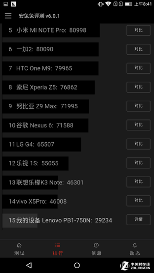 顛覆視聽三觀 聯想PHAB平板手機評測 