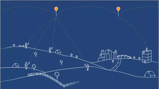 Google X的那些瘋狂計劃，是如何在狂想中一步步實現的？