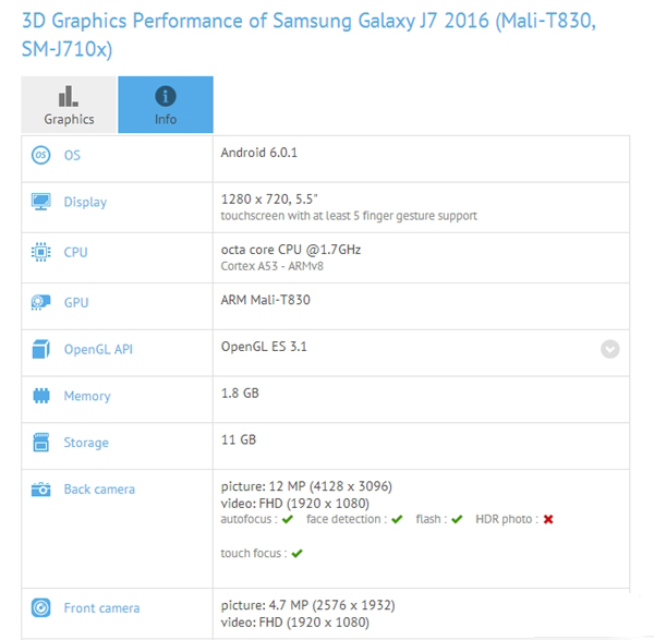 對(duì)抗驍龍625 三星Exynos7870處理器發(fā)布 