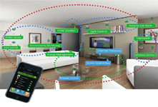 MWC2016物聯網全看點：諾基亞布局物聯網