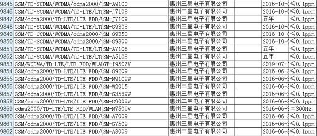 三星A9 Pro獲型號核準 驍龍652+4GB運存 