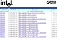 無力招架：Intel 22核心神器殺過來了！