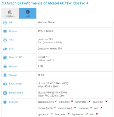 2GB<a href=/tags/2778-0.html target=_blank class=infotextkey>內存</a>+驍龍820 阿爾卡特<a href=/tags/26-0.html target=_blank class=infotextkey>win10</a>新機現身 