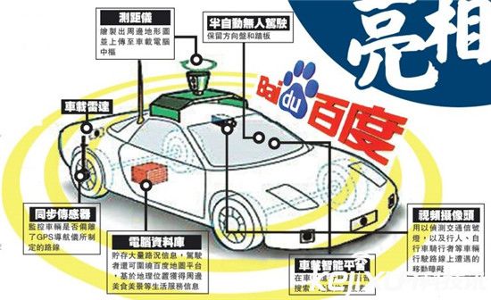 百度美國測試無人駕駛汽車：2018年或正式商用