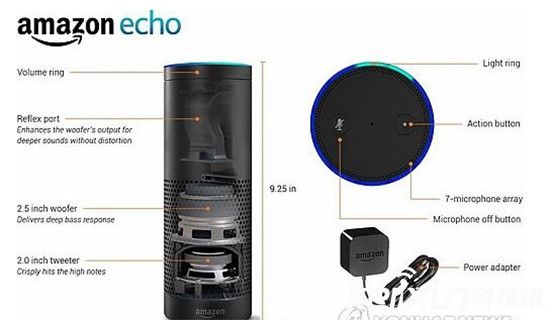 谷歌向亞馬遜echo下戰(zhàn)書：將獨(dú)立研發(fā)智能音箱