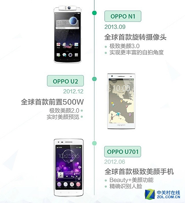 OPPO全新拍照手機(jī)R9上手評測 