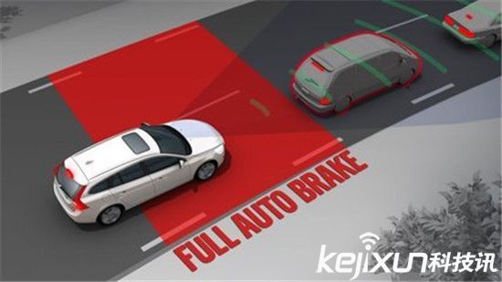 自動剎車時代來臨 智能掌控真的可靠？