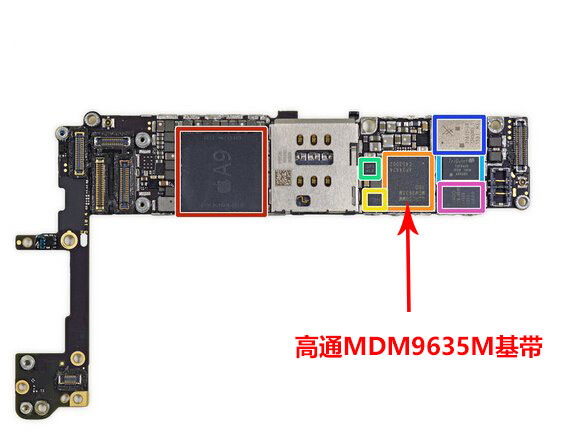 iPhone SE買前必修課 這些常識你知道嗎 