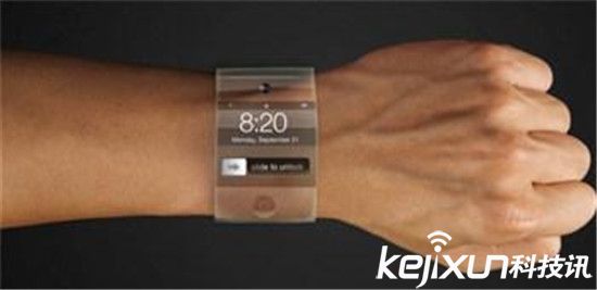 你真的需要一塊iwatch？iwatch功能介紹