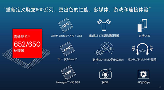 處理器加持 vivo X6S&X6SPlus升級(jí)高通8976 