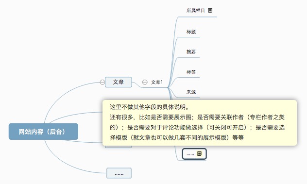 網(wǎng)站優(yōu)化 網(wǎng)站策劃 網(wǎng)站如何搭建 網(wǎng)站運營