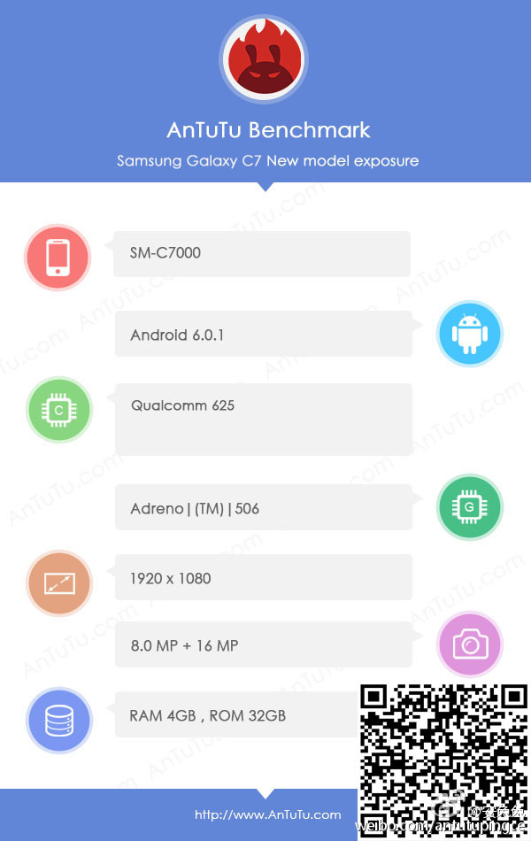 4GB<a href=/tags/2778-0.html target=_blank class=infotextkey>內(nèi)存</a>+驍龍625 三星C7安兔兔跑分超6w 
