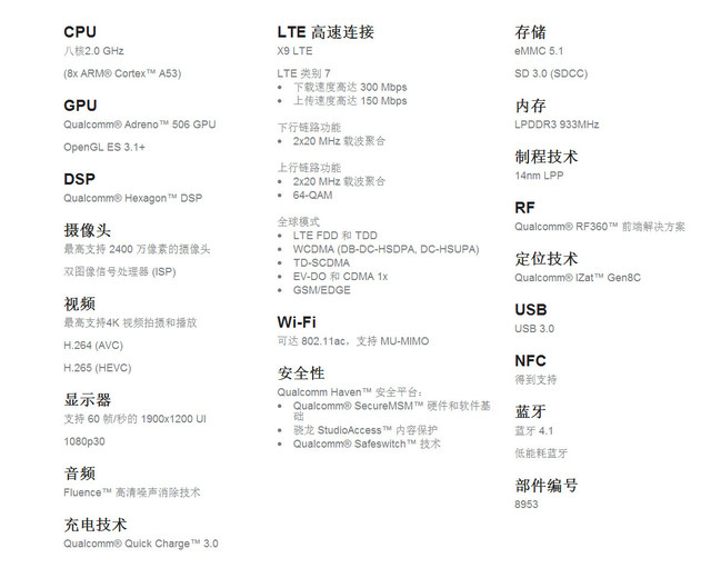 三星Galaxy C7配置曝光 或首發驍龍625 