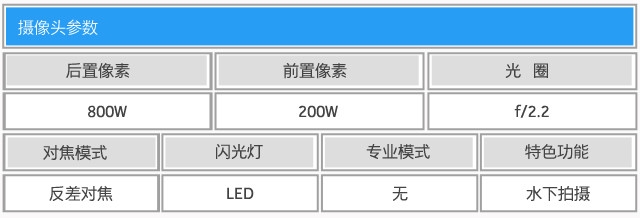 定義都市輕旅行 AGM Rio三防手機(jī)評測（待審核） 
