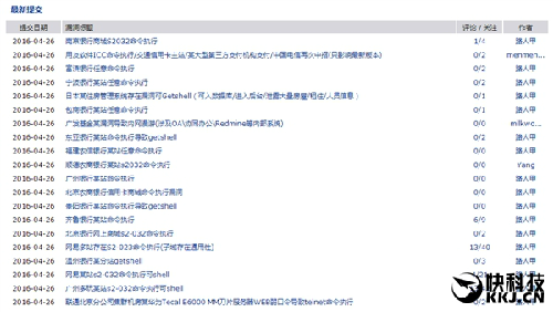 今天晚上 中國互聯網被Struts2漏洞血洗