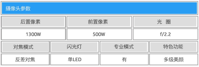 酷派鋒尚pro2評測