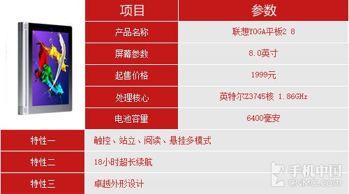 七強爭雄 2014小尺寸Android平板橫評