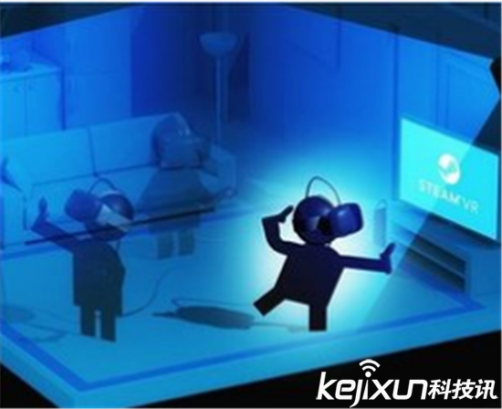 中國首家vr虛擬現實網吧？ HTCvive推廣計劃