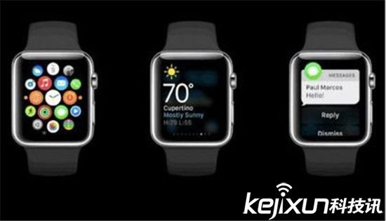 apple watch功能介紹 可穿戴智能辦公設(shè)備