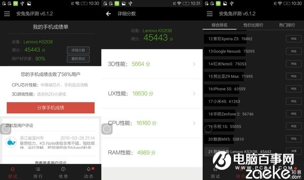 樂檬K5 Note怎么樣 聯想樂檬K5 Note評測