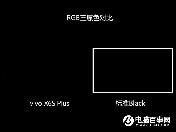 vivo X6S Plus怎么樣 vivo X6S Plus詳細評測