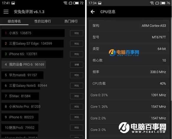 性能差距較大 魅藍Note3和魅族PRO 6跑分對比