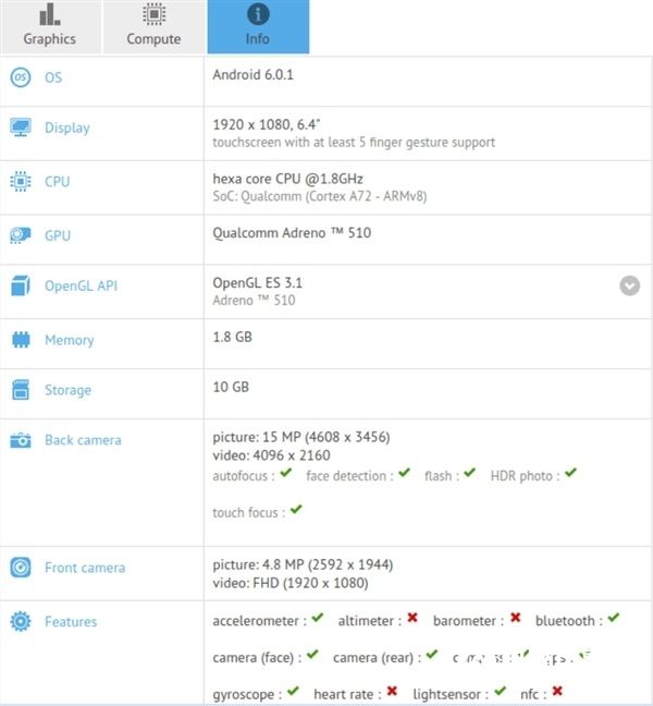 小米Max高配版跑分曝光 驍龍650+3GB內存