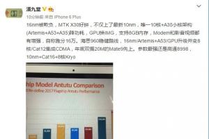 聯(lián)發(fā)科Helio X30曝光！跑分大躍進(jìn)